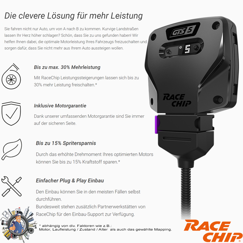 Technische Daten RaceChip GTS5