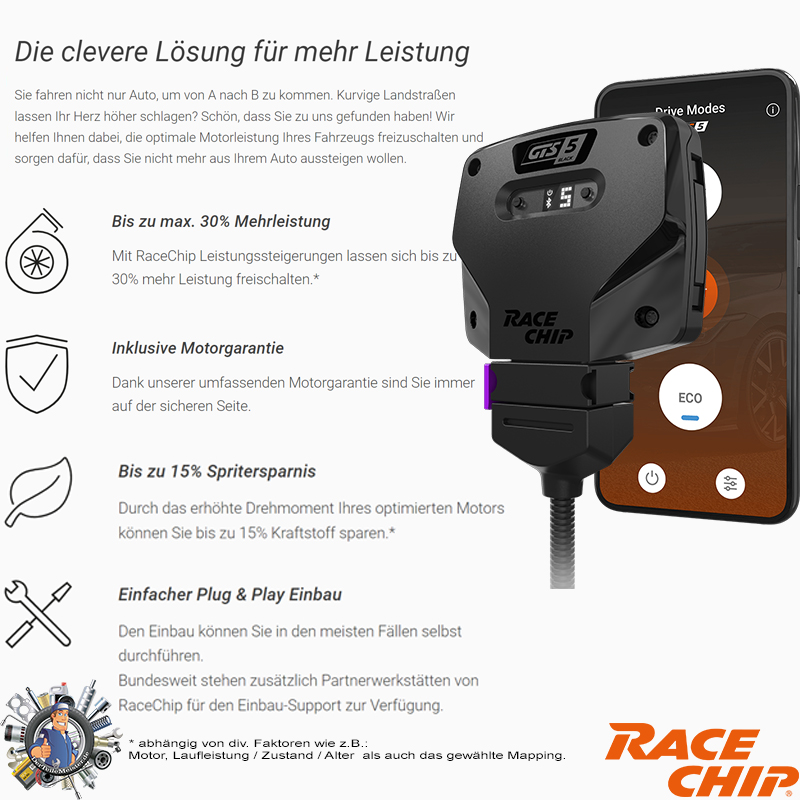 Technische Daten RaceChip GTS5